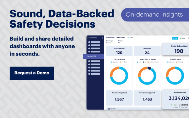 On-Demand Safety Insights - Sound, data-backed safety decisions. Build and share detailed dashboards with anyone in seconds. Request a demo. 