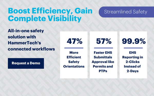 Streamlined Safety - "Boost Efficiency, Gain Complete Visibility. All in one safety solution with HammerTech's connected workflows - Request a Demo. 