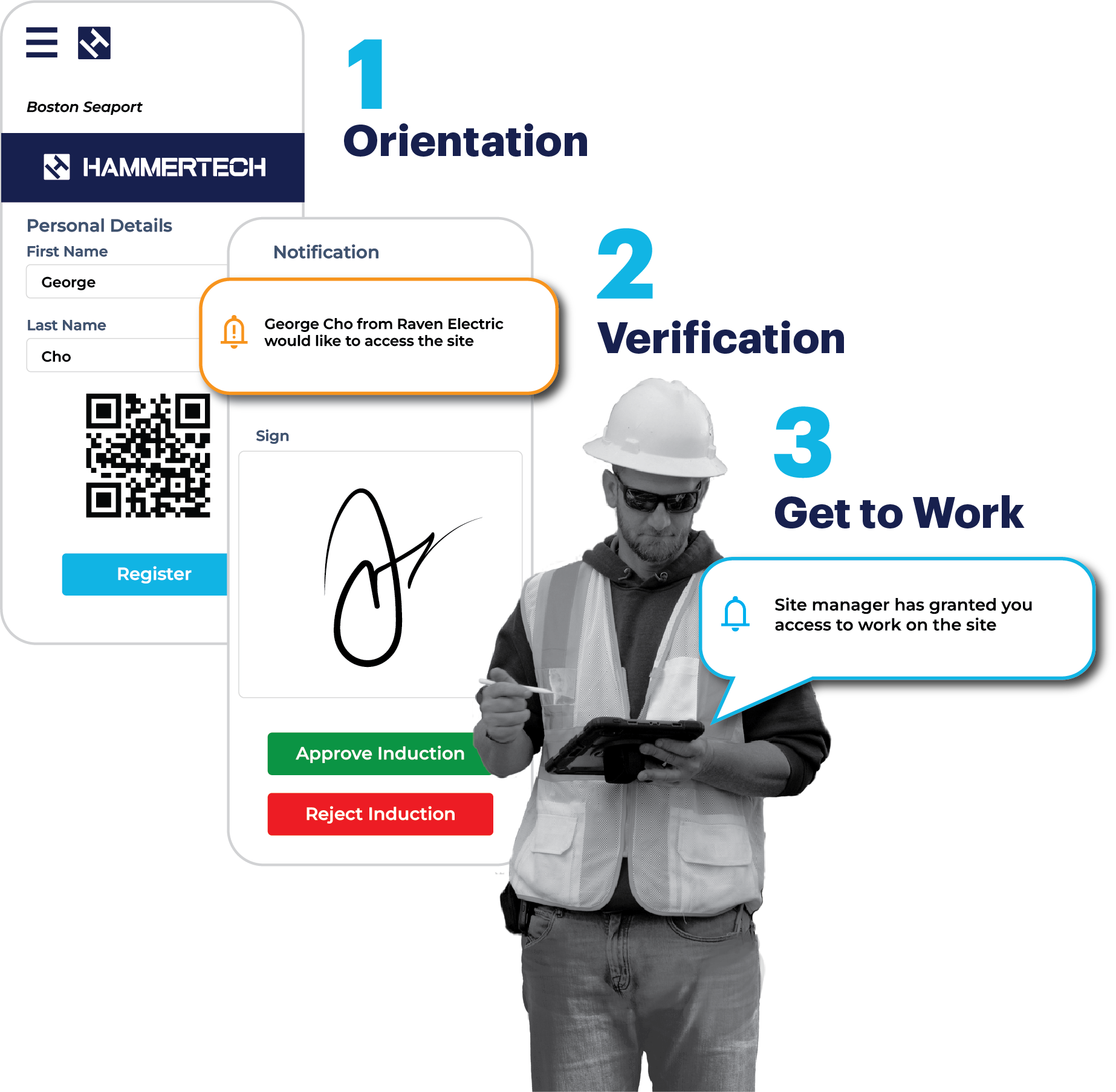 3-step process for easy orientations: 1 is Orientation. 2 is verification. 3 is Get to work. All done on a mobile app. 