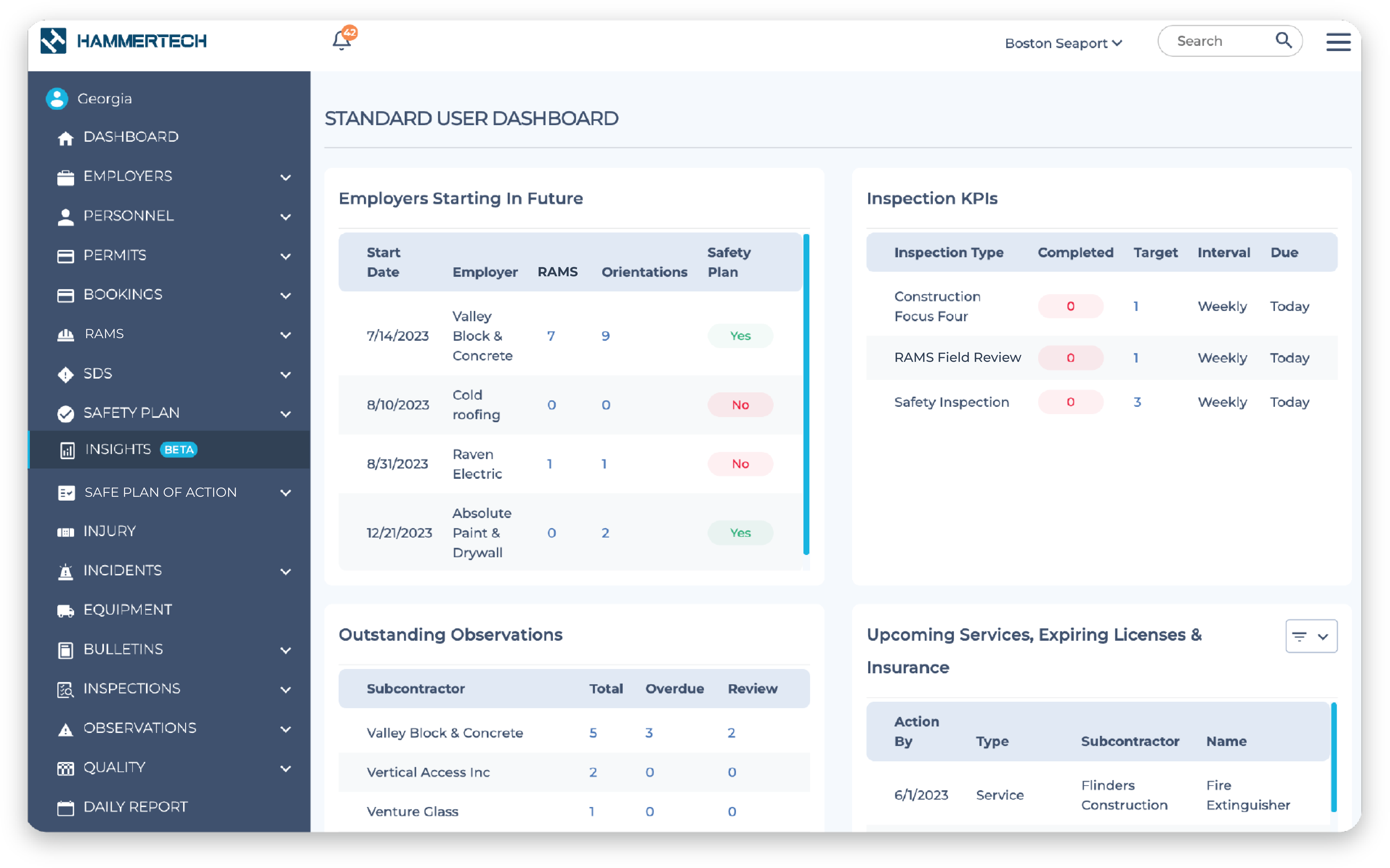 UKI_RAMS_Standard_User_Dashboard